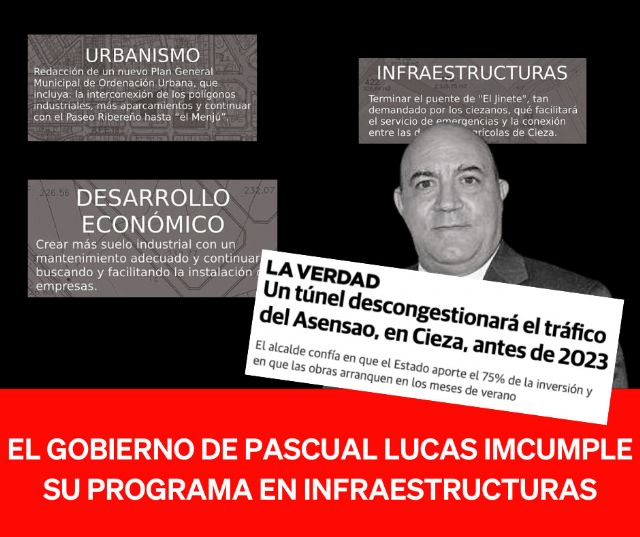 El PP afirma que el PSOE de Cieza incumple su programa en materia de infraestructuras