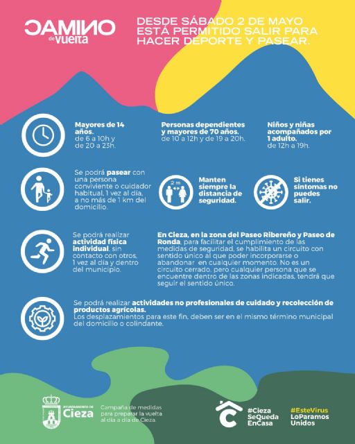 Condiciones en las que se puede realizar actividad física no profesional al aire libre