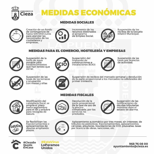 Medidas económicas ante el estado de alarma