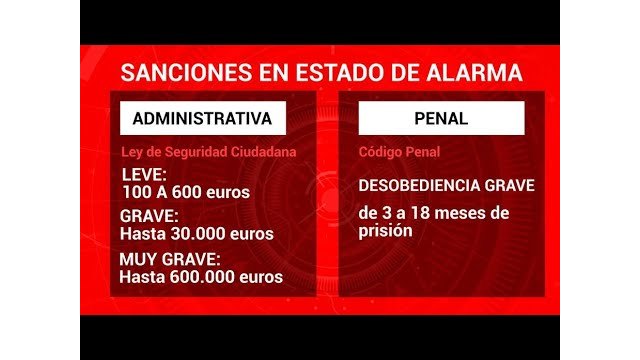 Más de 850 sanciones en Cieza por incumplir las normas del estado de alarma