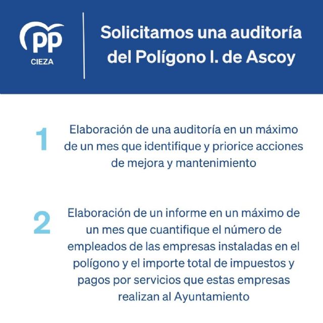 El PP pide una auditoría del Polígono Industrial de Ascoy para mejorar sus condiciones y asegurar su viabilidad