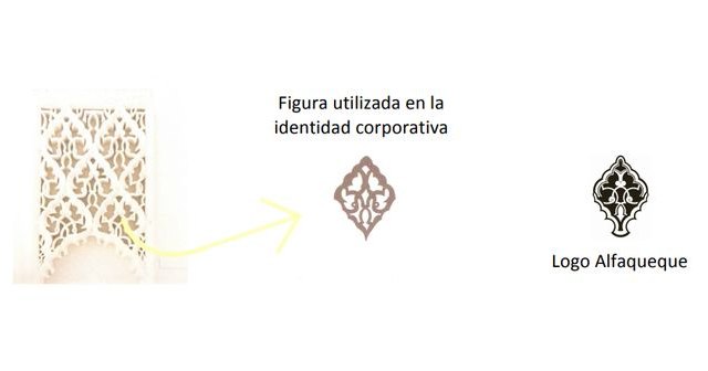 Personas del mundo de la cultura de Cieza y de la Región apoyan a la editorial ciezana Alfaqueque