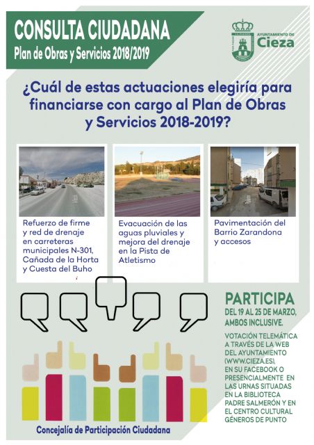 El lunes comienzan las votaciones del Plan de Obras y Servicios 2018-2019