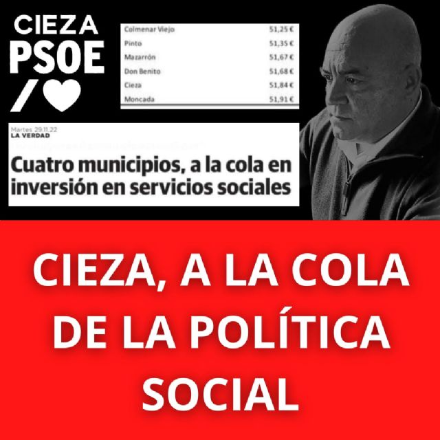 El PP de Cieza lamenta que el Ayuntamiento de Cieza esté a la cola de España en Servicios Sociales